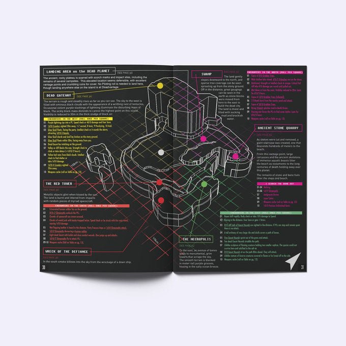 Dead Planet (1E) + PDF - Exalted Funeral