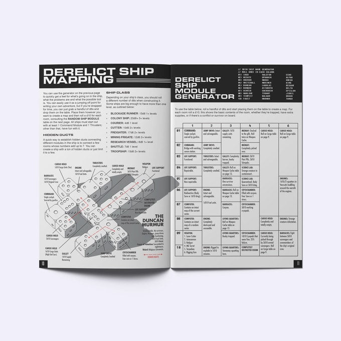 Dead Planet (1E) + PDF - Exalted Funeral