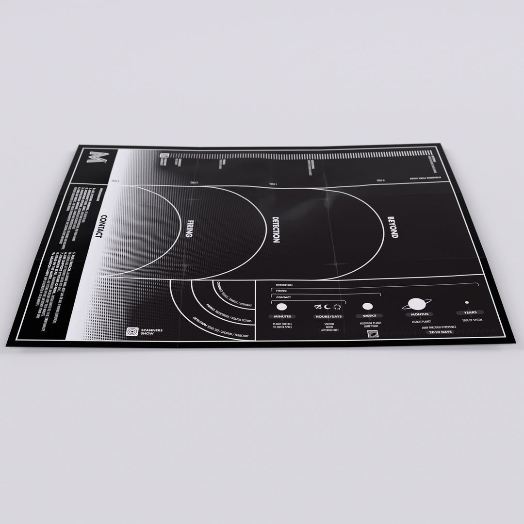 Mothership Core Set + PDF - Exalted Funeral