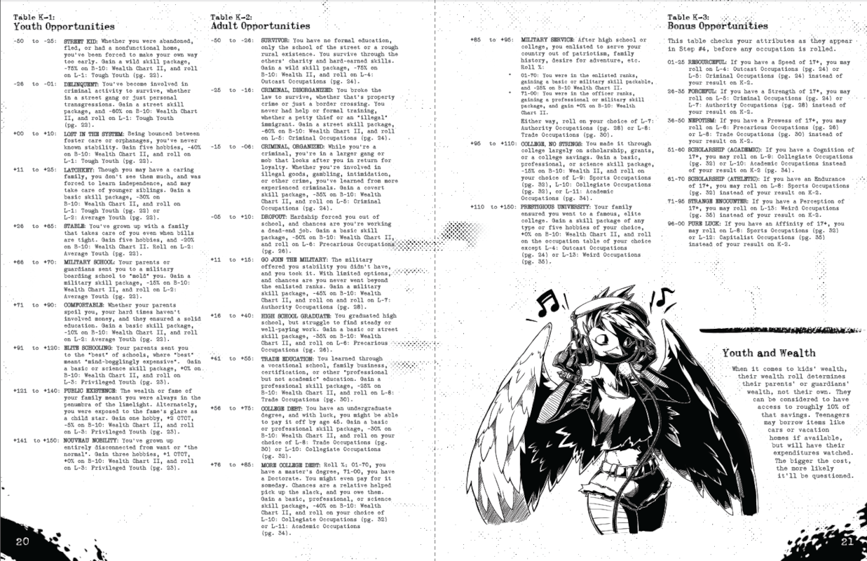 Mutants in the Next + PDF - Exalted Funeral