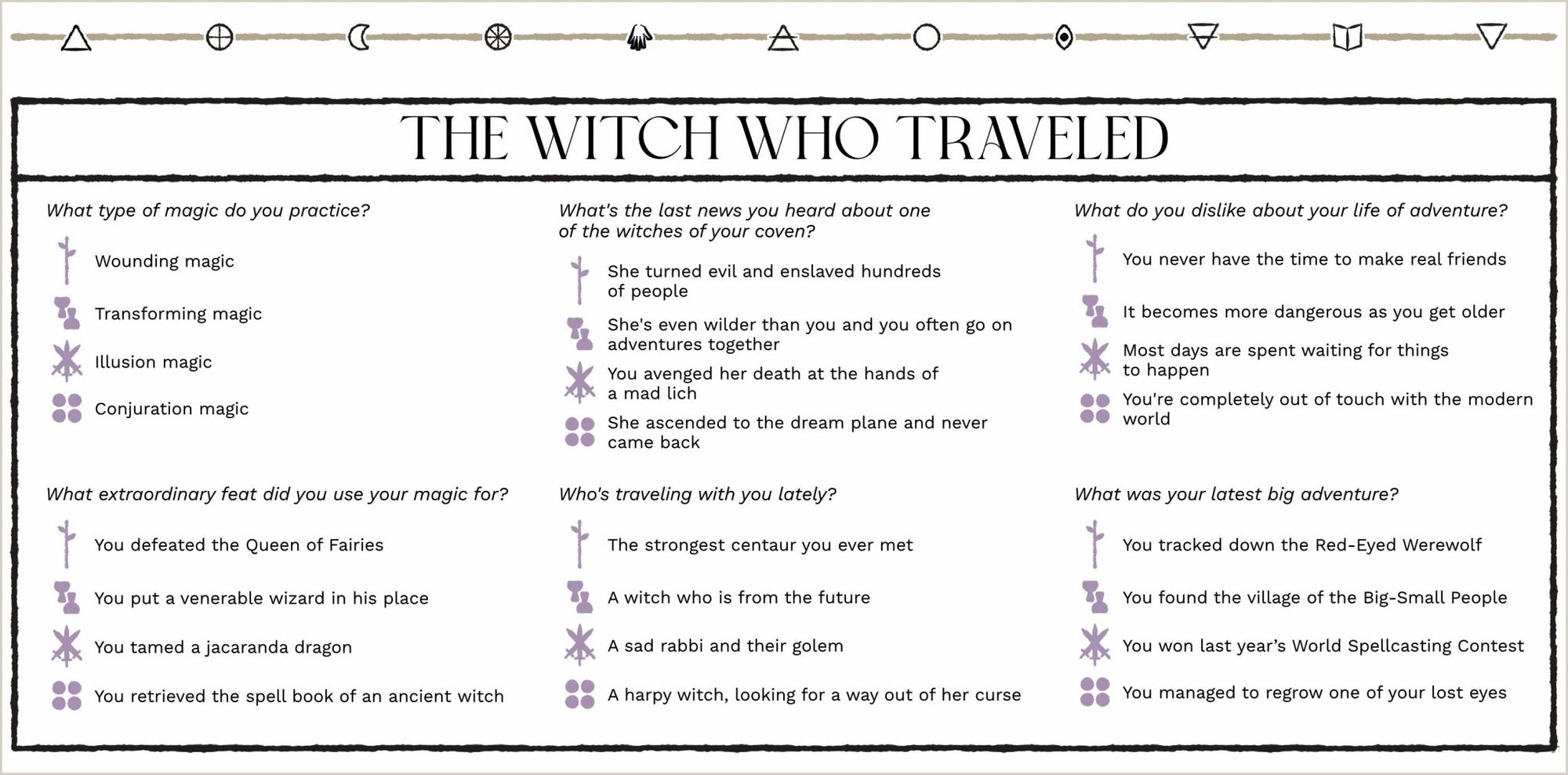 She Travelled, You Stayed / She Stayed, You Travelled - Exalted Funeral