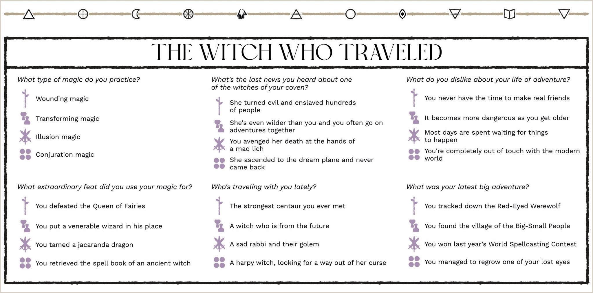 She Travelled, You Stayed / She Stayed, You Travelled - Exalted Funeral