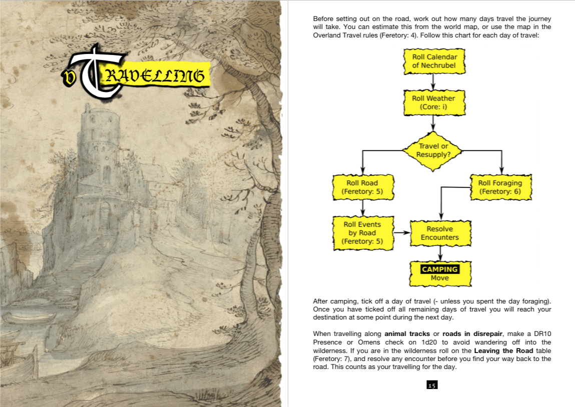 Sölitary Defilement + PDF - Exalted Funeral