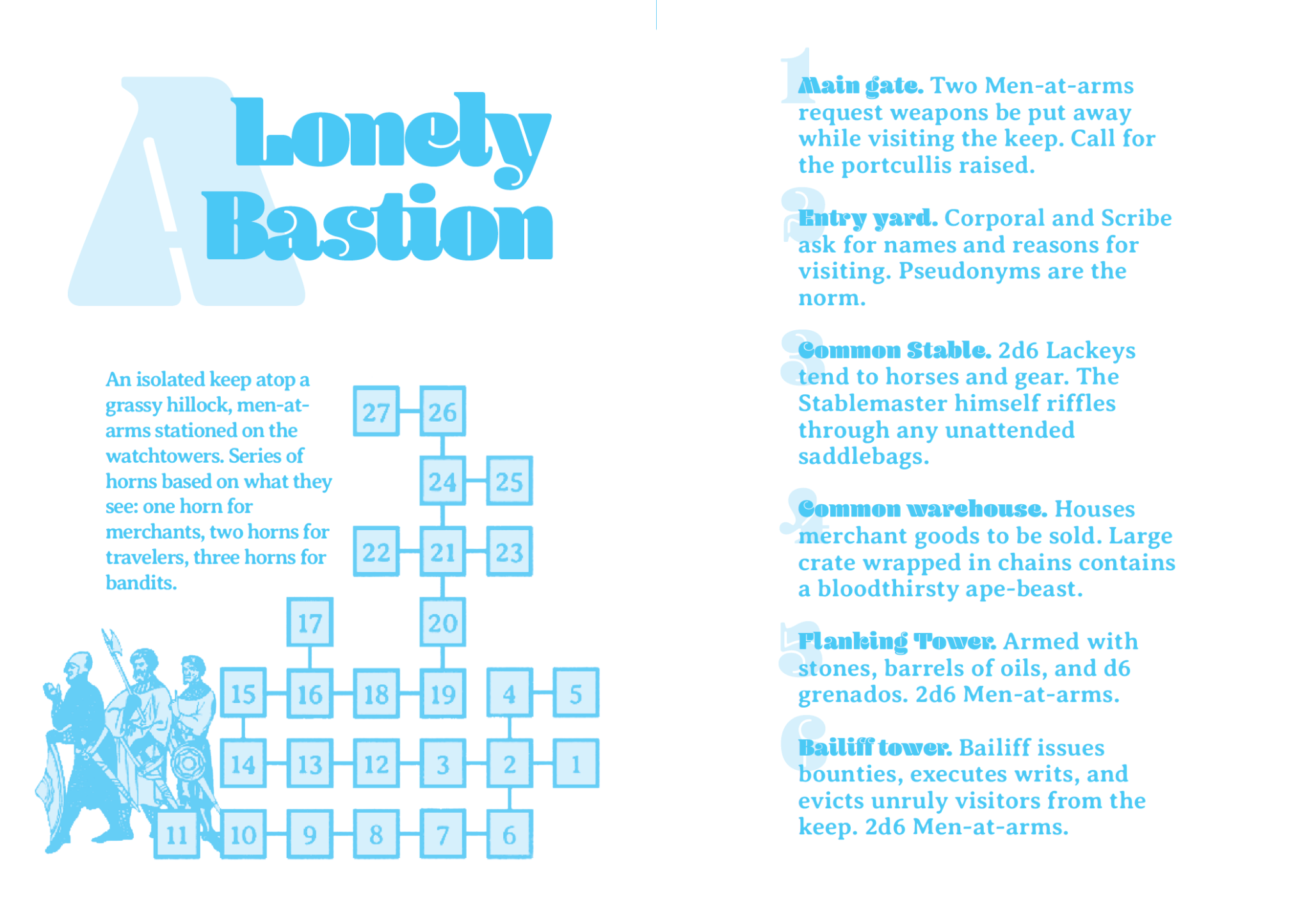 Bastardized Classics: Bastion on the Frontier + PDF - Exalted Funeral