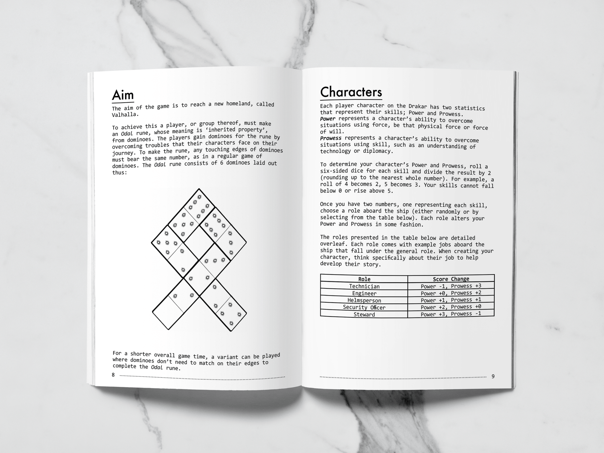 Drakar + PDF