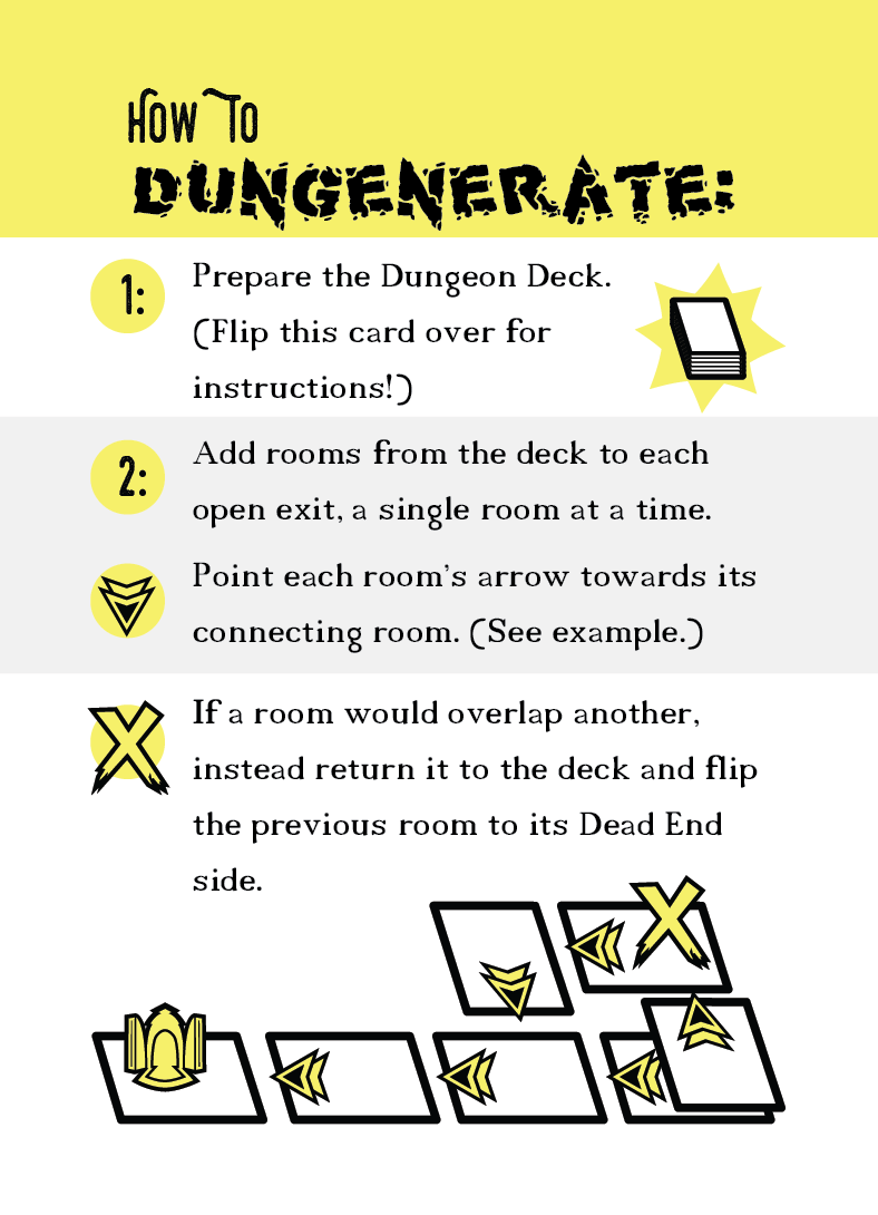 Dungenerator Series 2 Card Deck + PDFs