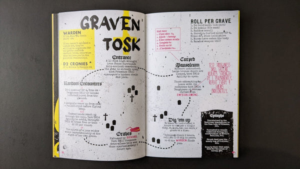 Gravrövare | A Mörk Borg Compatible Graveyard Crawl + PDF - Exalted Funeral