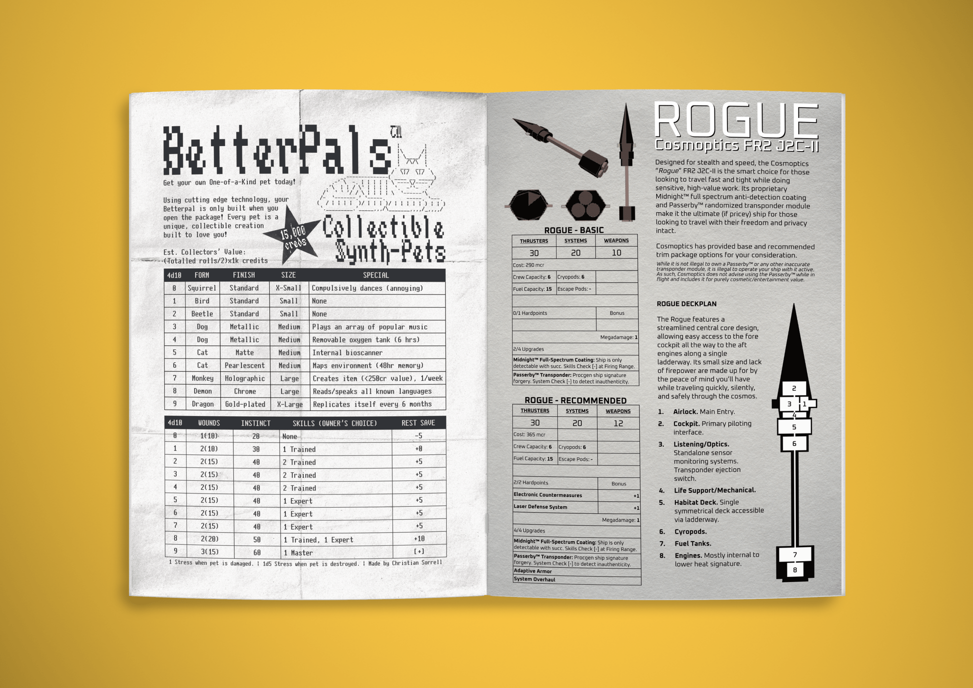 MeatCastle GameWare Annual #1 - Exalted Funeral