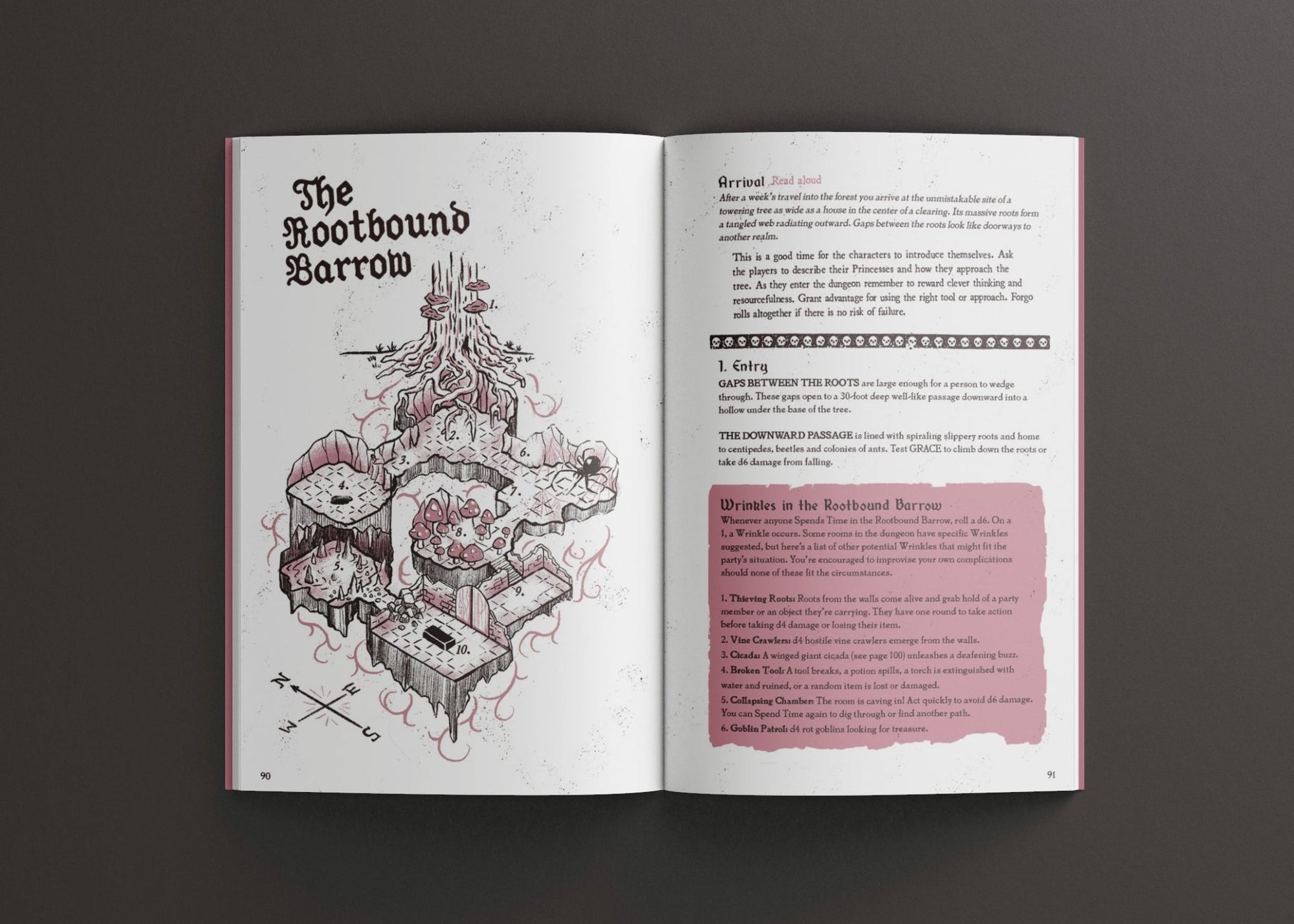 PERILS & PRINCESSES + PDF - Exalted Funeral
