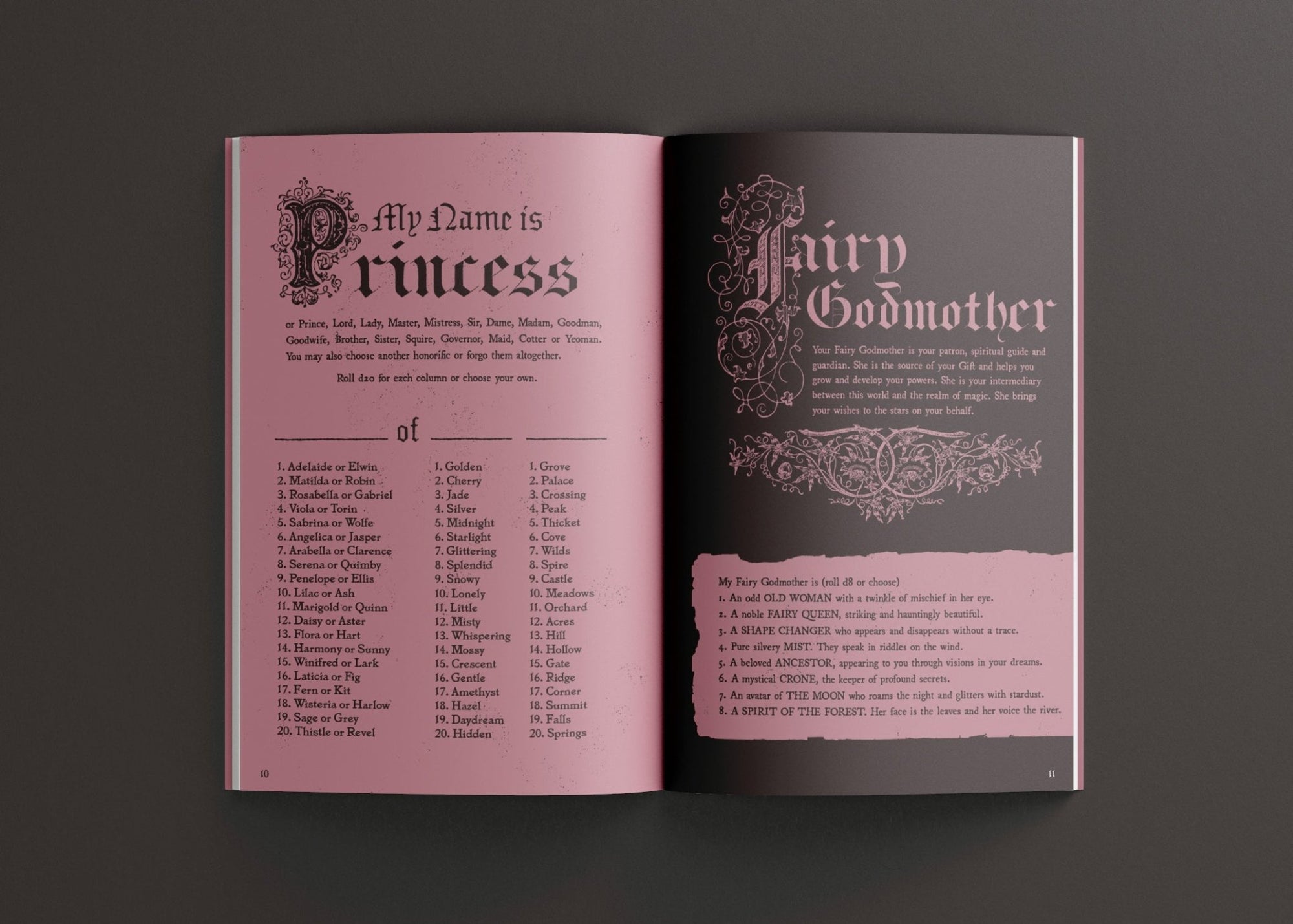 PERILS & PRINCESSES + PDF - Exalted Funeral