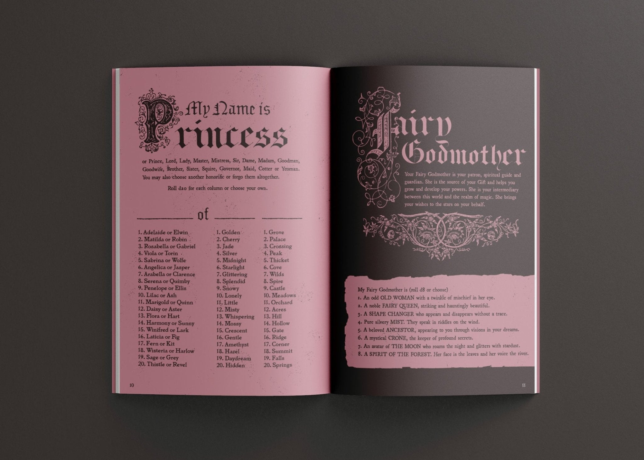 PERILS & PRINCESSES + PDF - Exalted Funeral