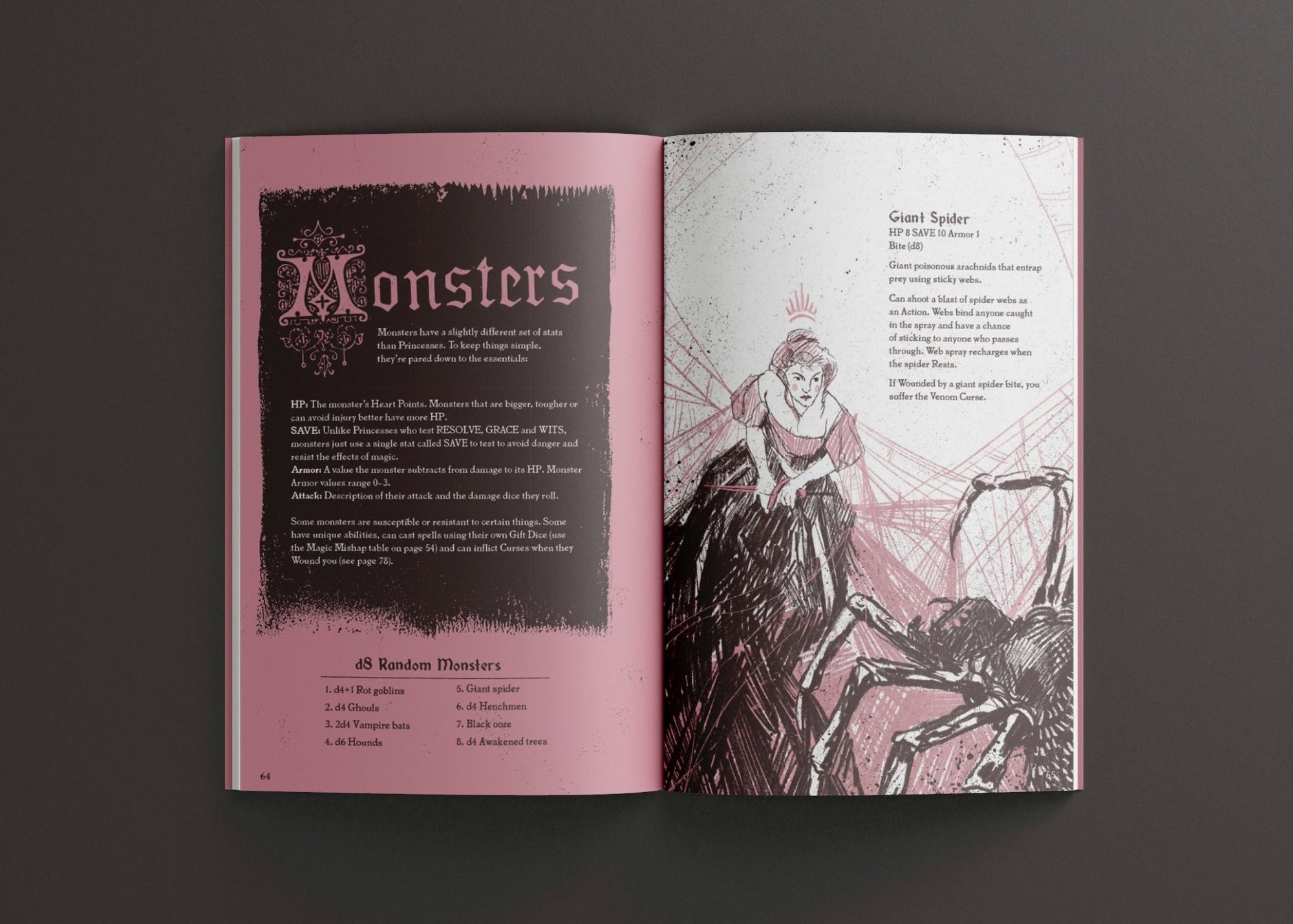 PERILS & PRINCESSES + PDF - Exalted Funeral
