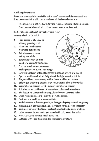 SDM: MAGITECNICA - Codex 1 - The Use and Misuse of Powers Great and Small - Exalted Funeral
