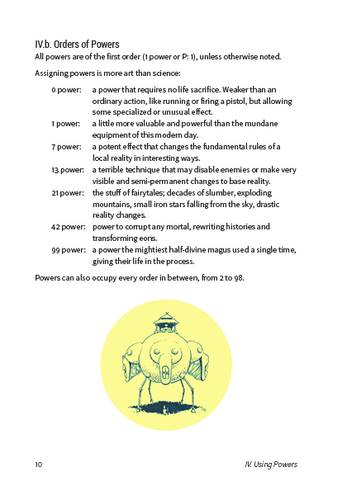 SDM: MAGITECNICA - Codex 1 - The Use and Misuse of Powers Great and Small - Exalted Funeral