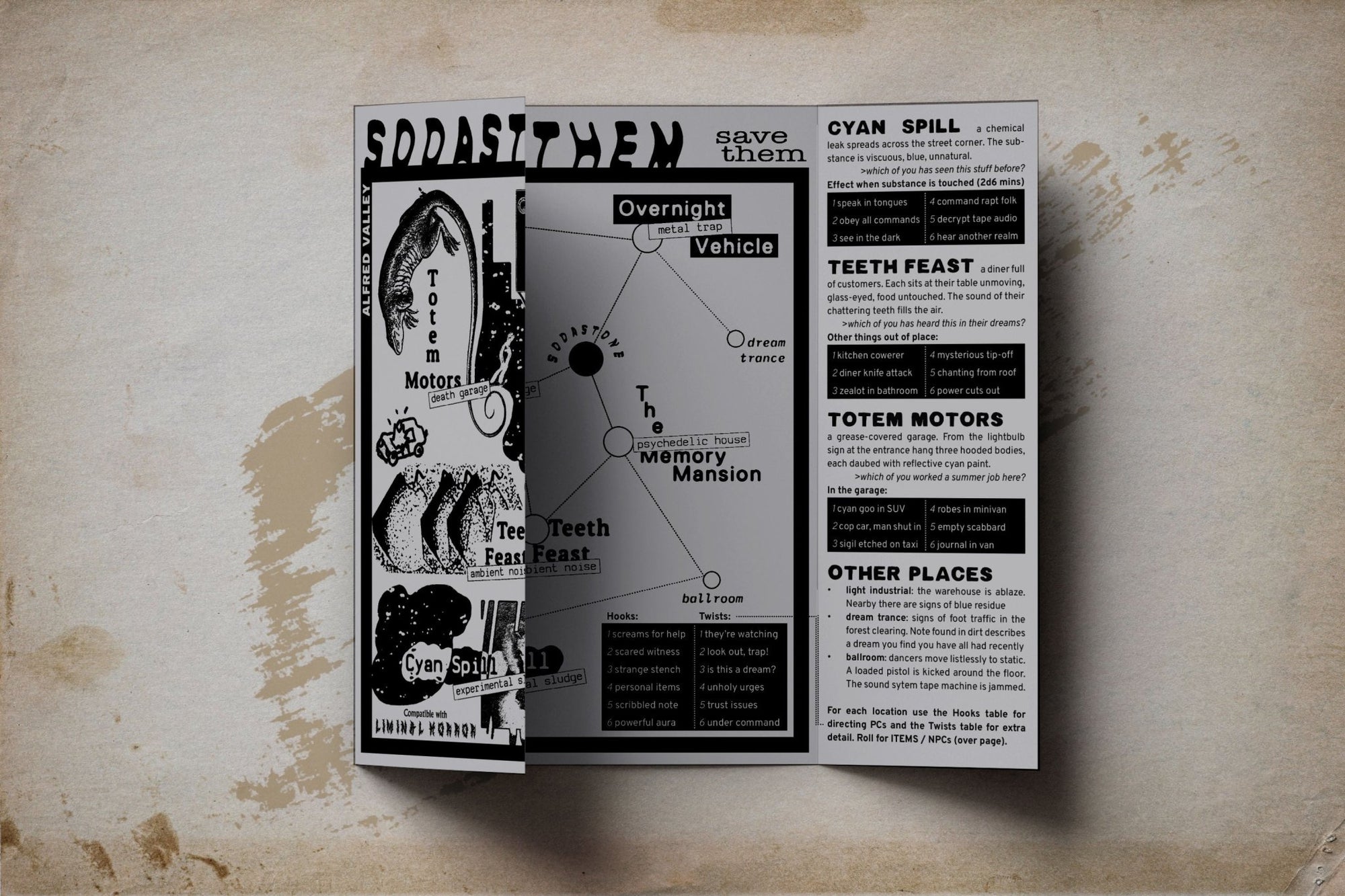 The Fear Bundle + PDFs - Exalted Funeral