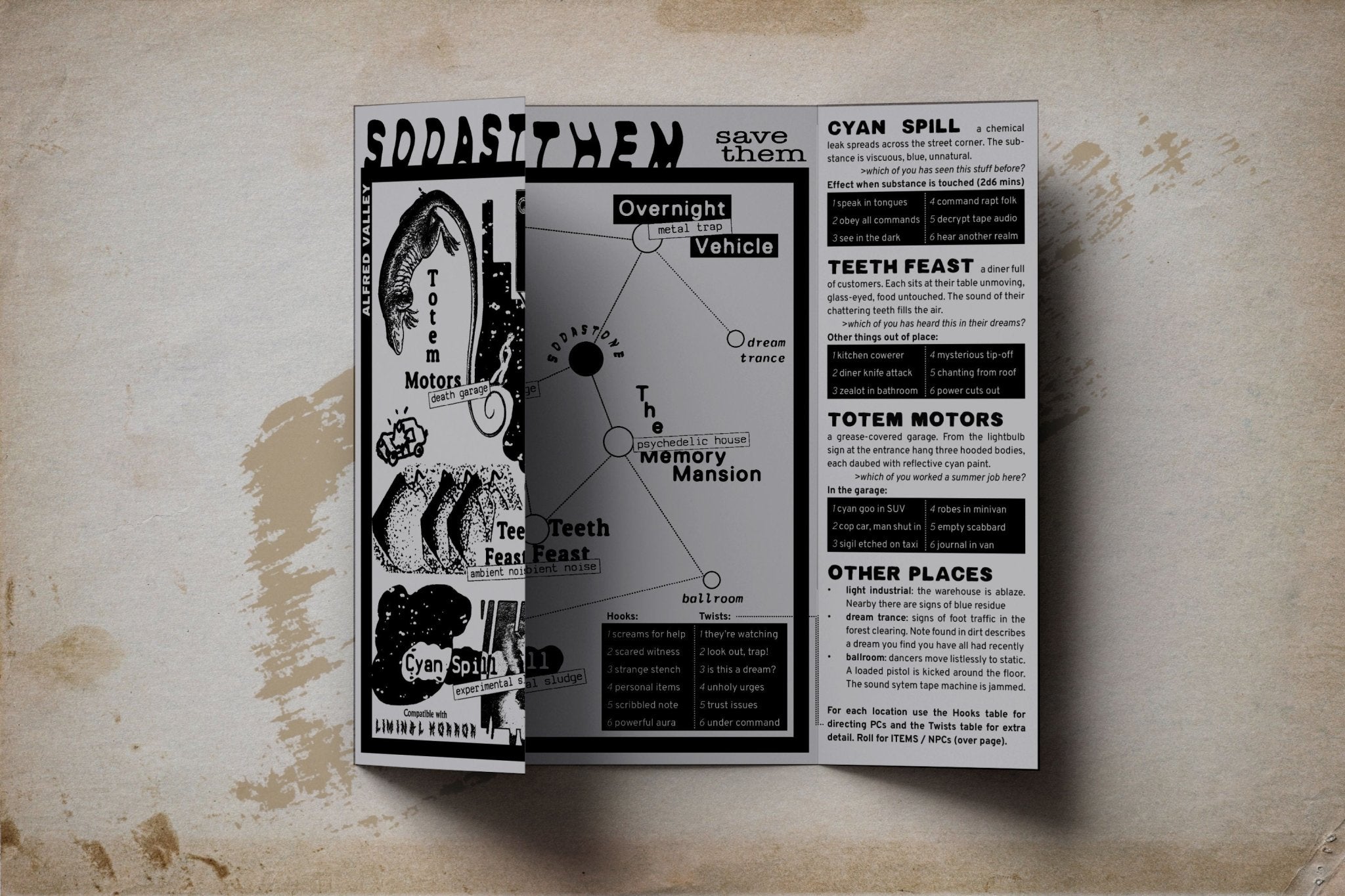 The Fear Bundle + PDFs - Exalted Funeral