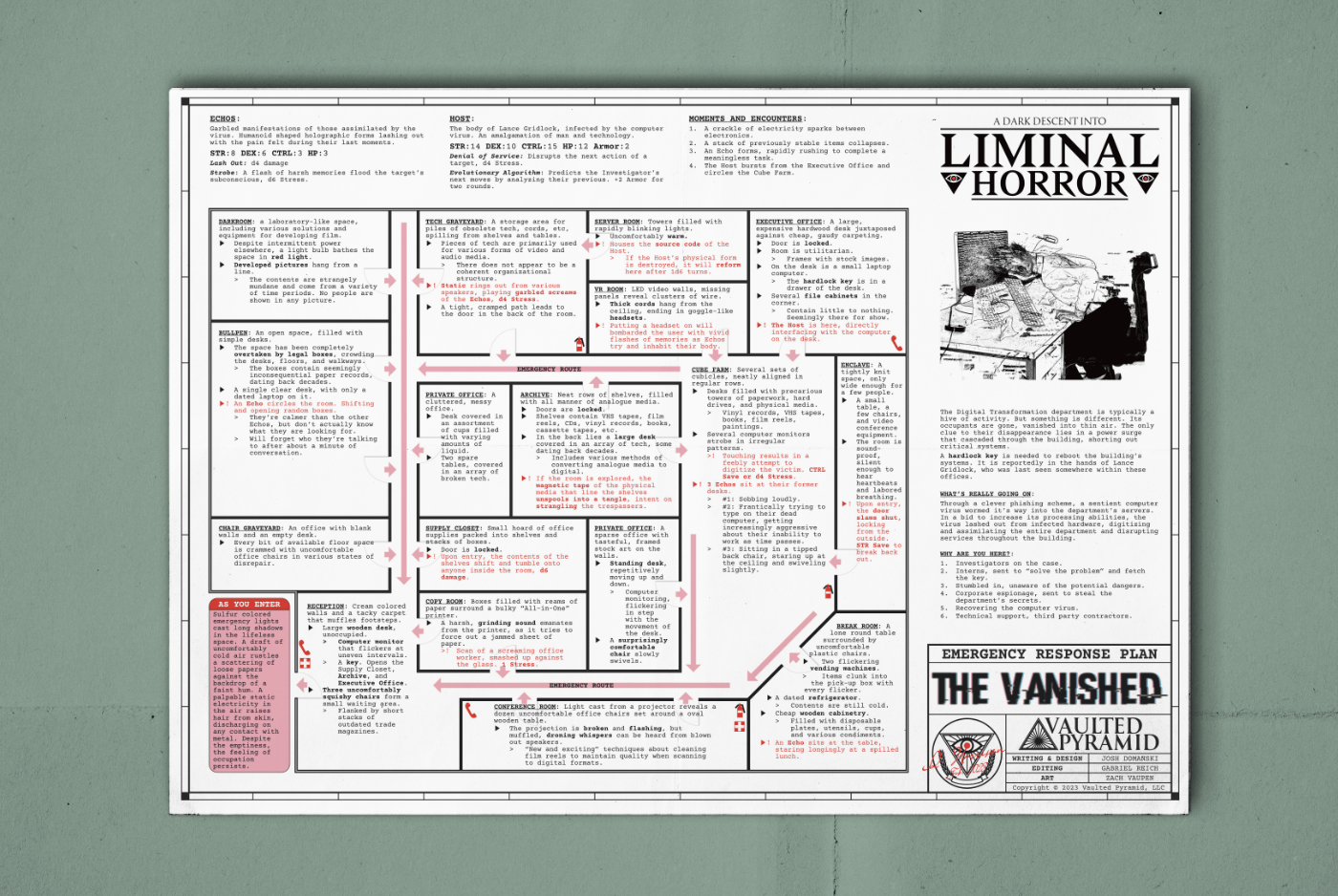The Fear Bundle + PDFs - Exalted Funeral
