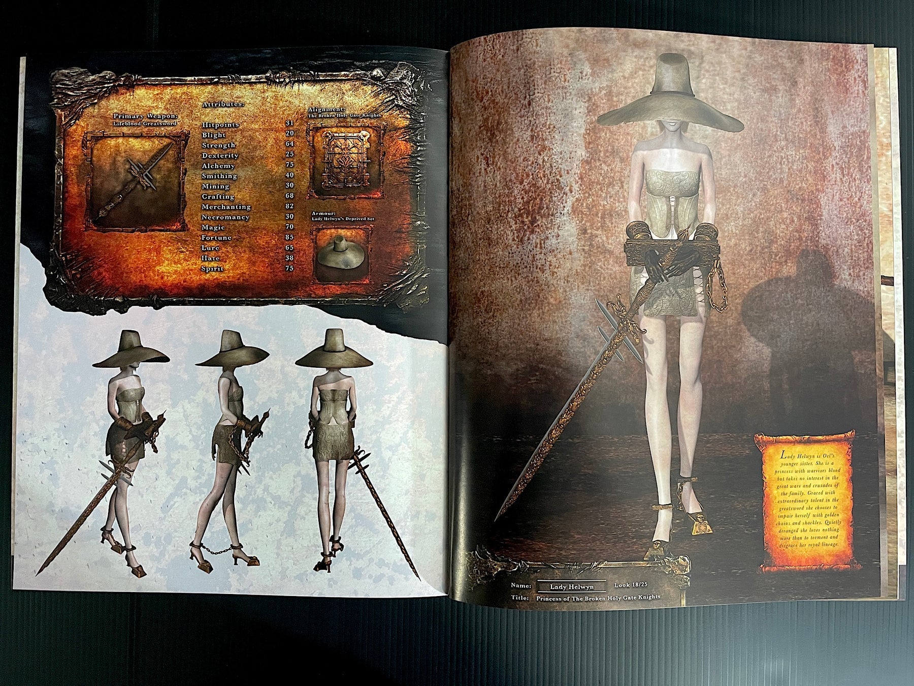 Unholy Grotto: Fashion Dark Weird Fantasy - Exalted Funeral