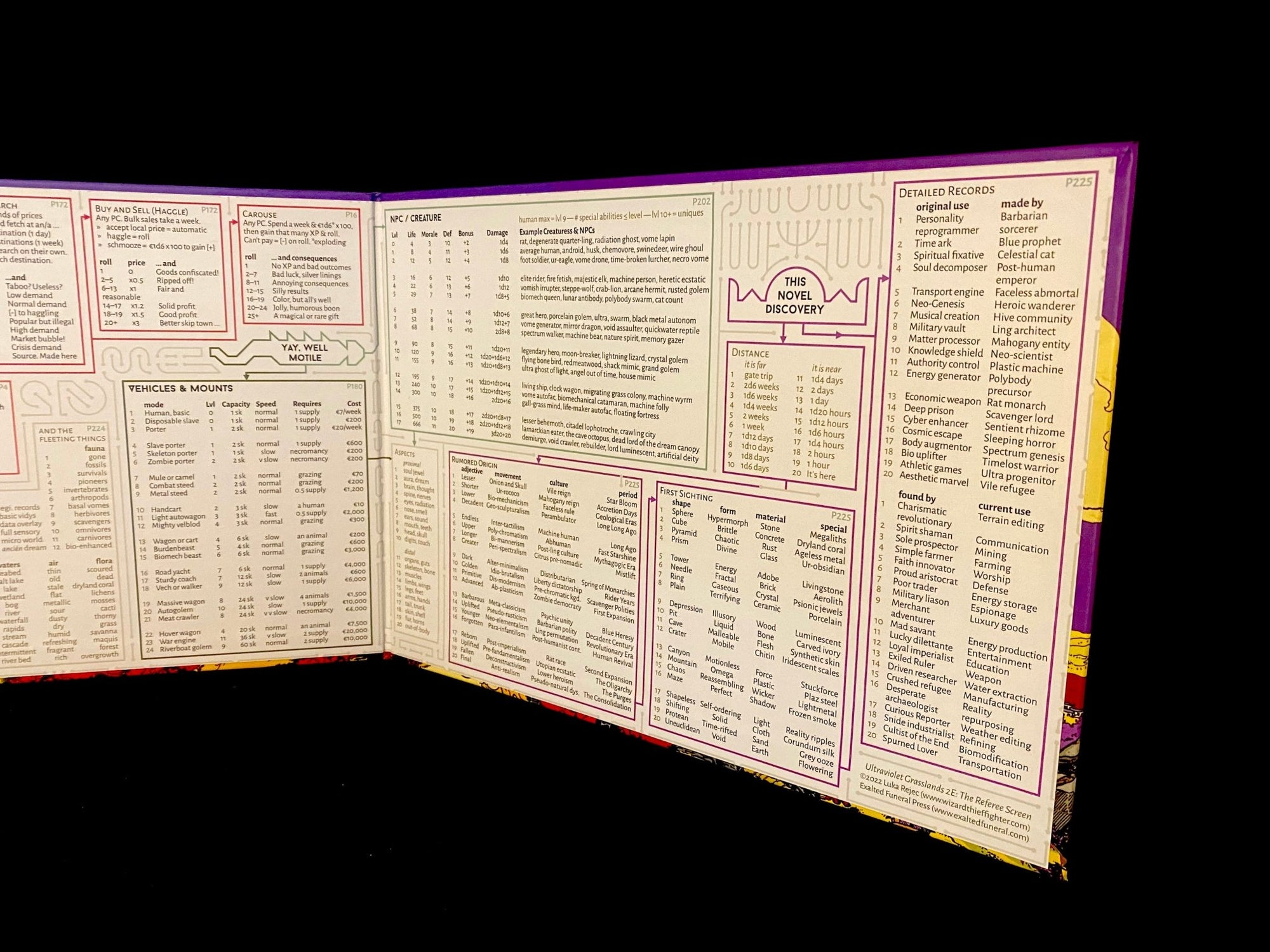 UVG 2E Referee Screen - Exalted Funeral