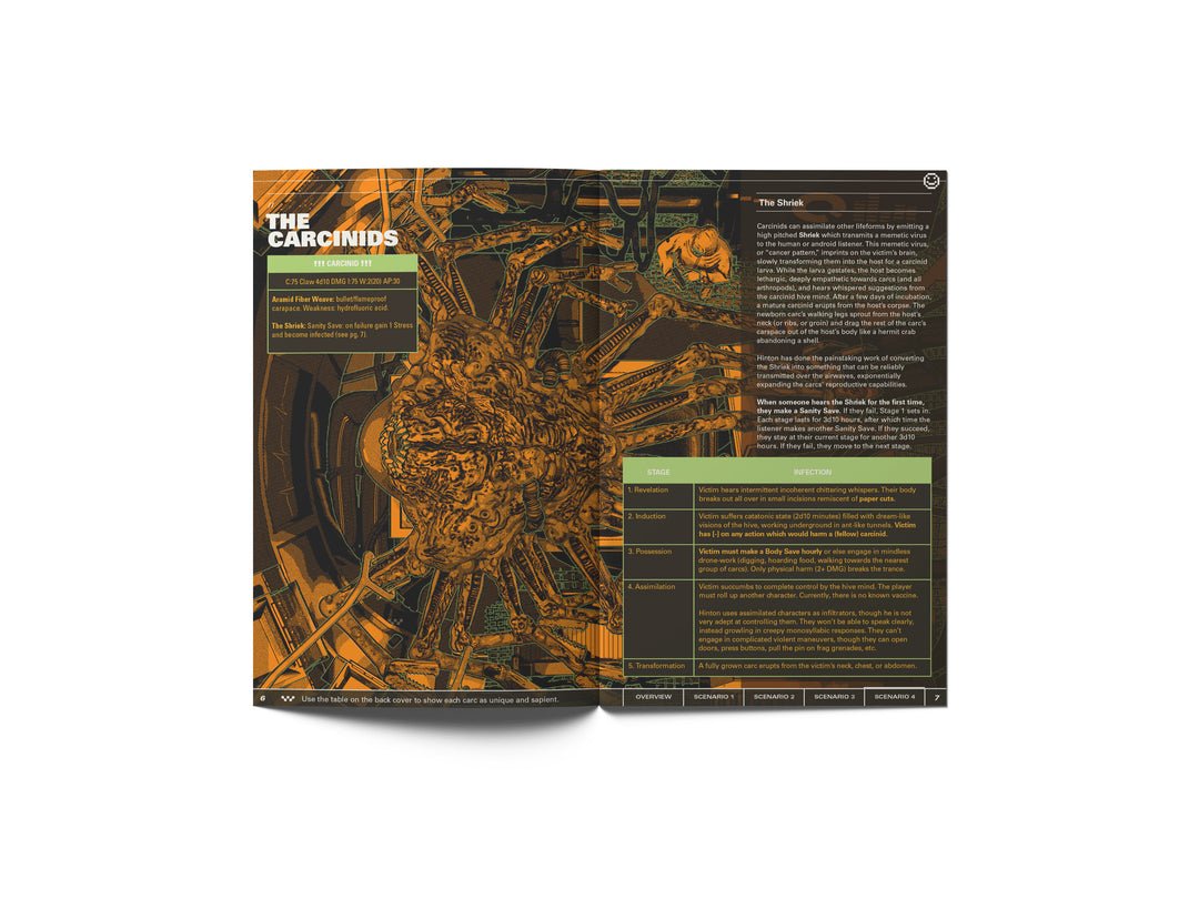 Another Bug Hunt + PDF - Exalted Funeral