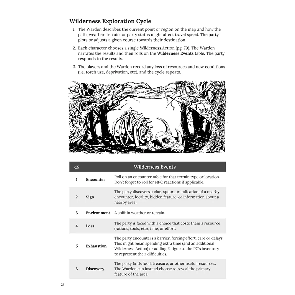 Cairn 2e Boxed Set - Exalted Funeral