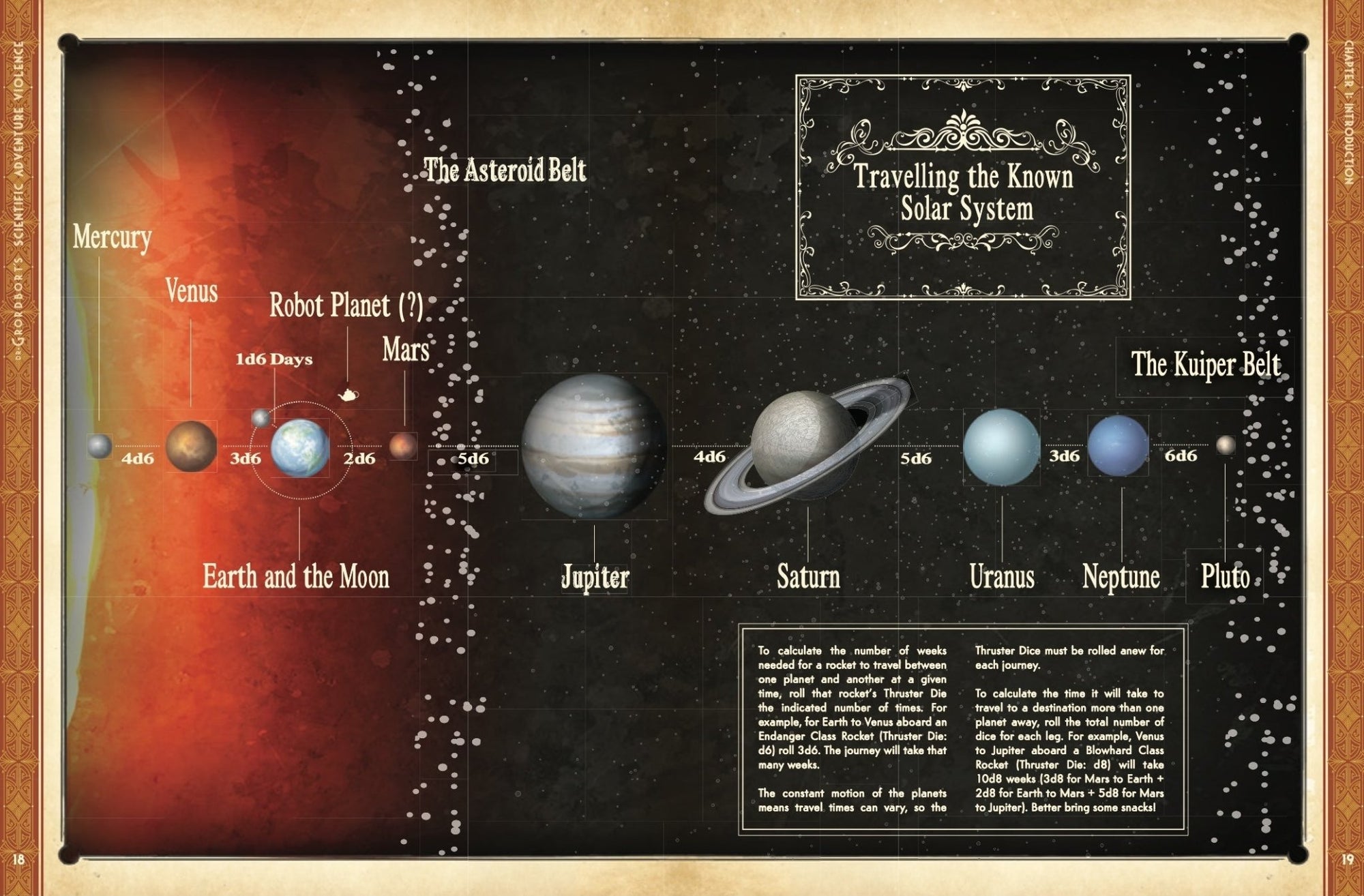 Dr. Grordbort’s Scientific Adventure Violence + PDF - Exalted Funeral