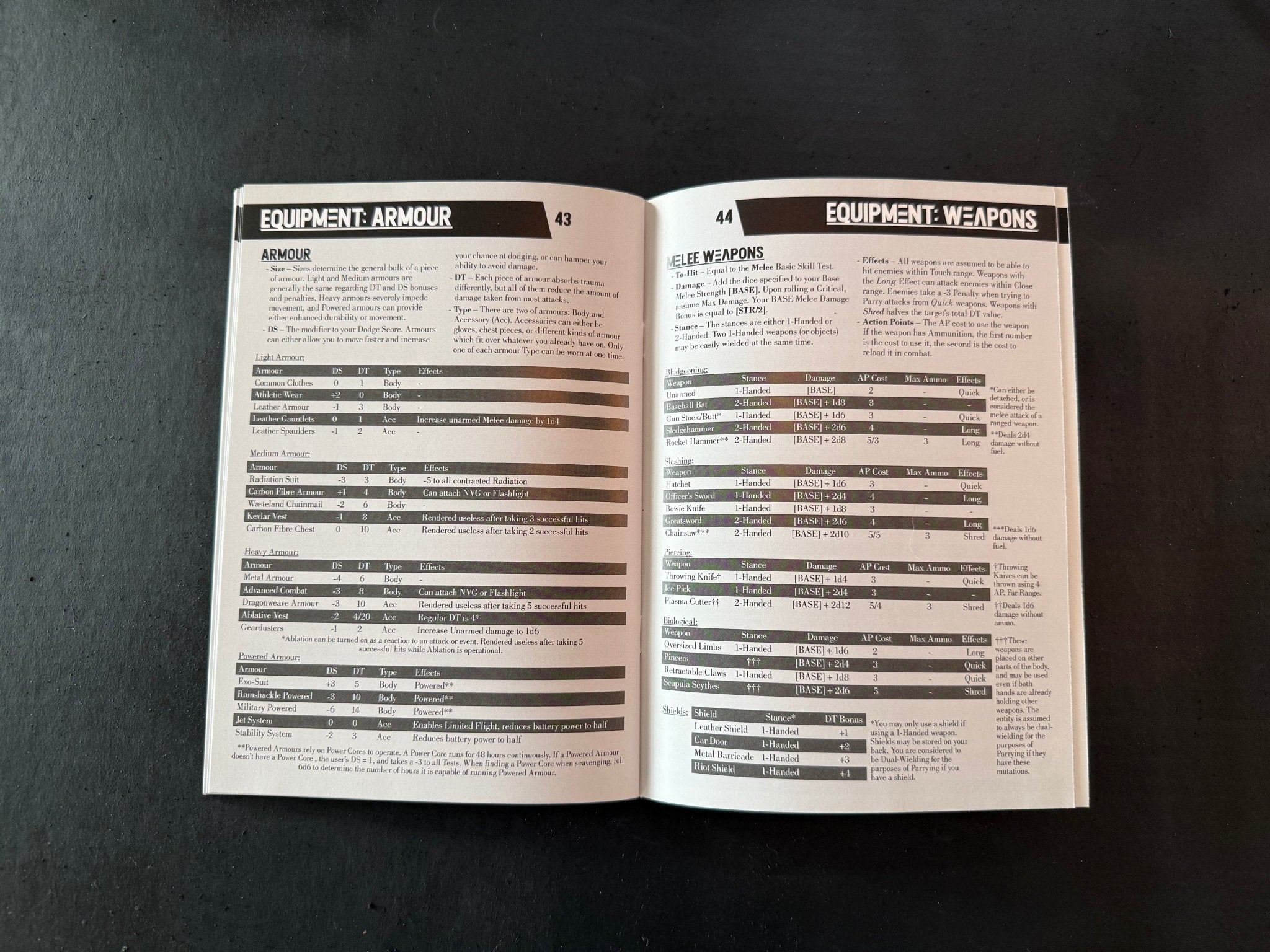 Earth: After Death - Wastelander's Handbook - Exalted Funeral