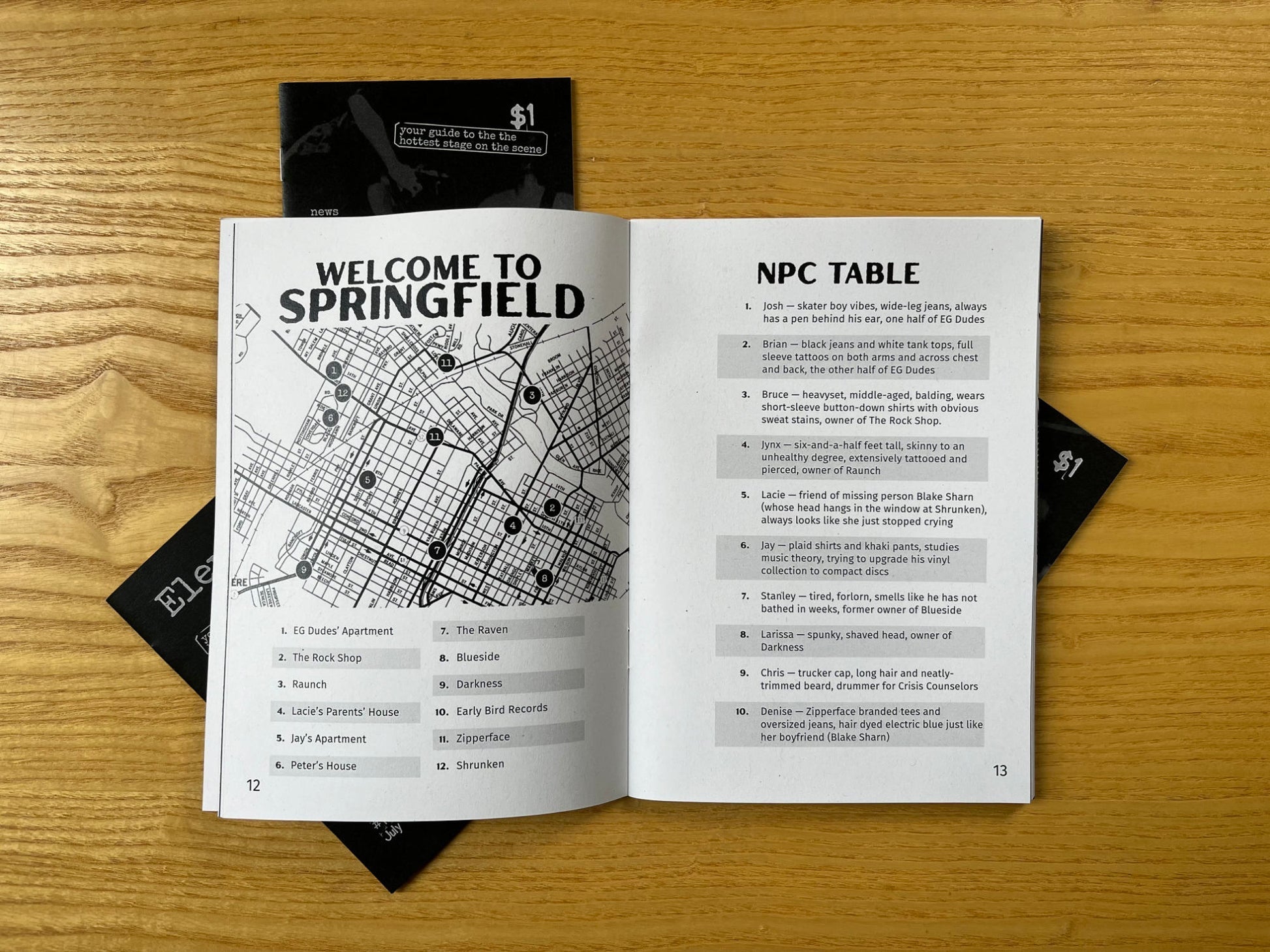 Elevator Game + PDF - Exalted Funeral