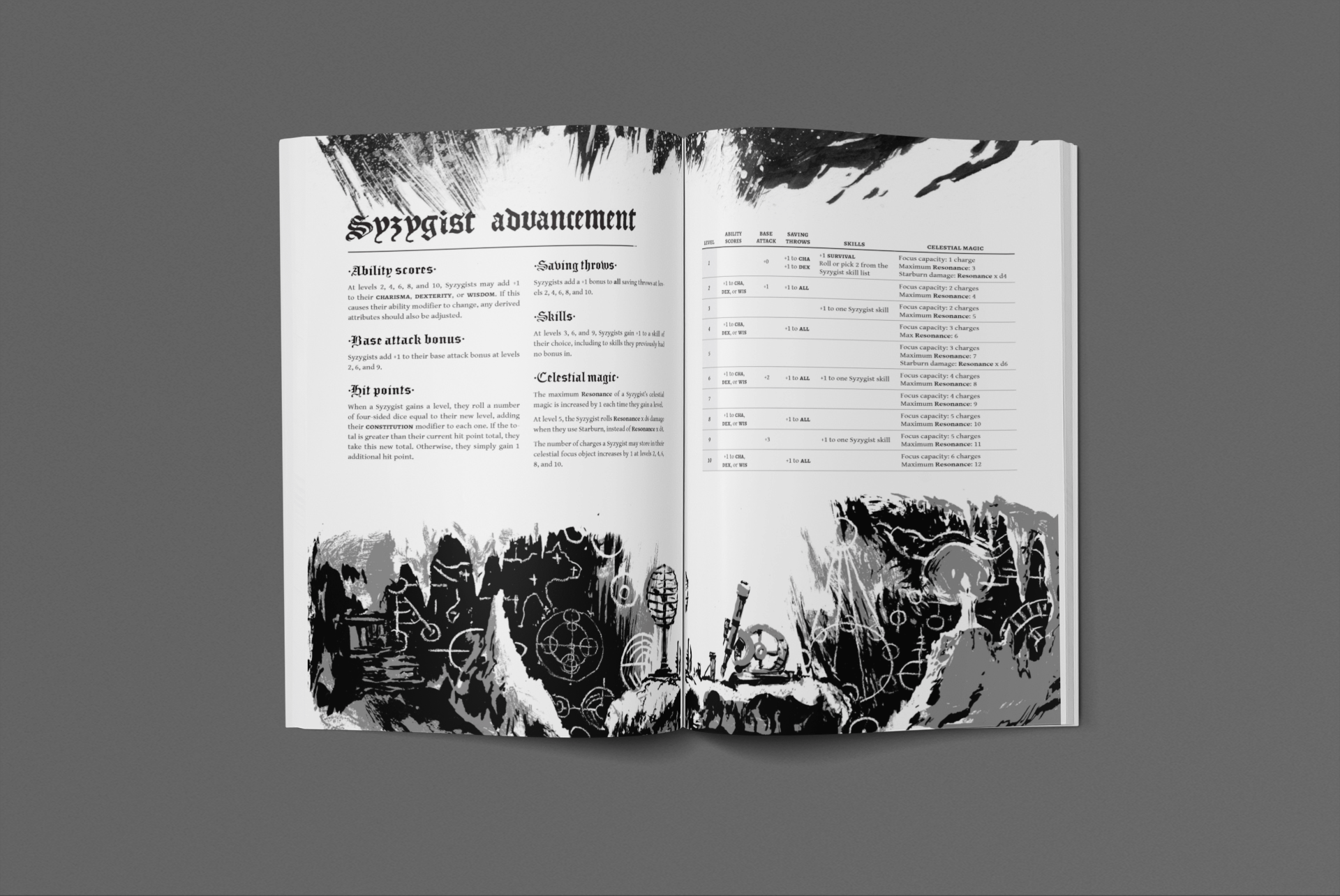 Hexen: Volume 2 - The Syzygist's Stellarium for Outcast Silver Raiders - Exalted Funeral