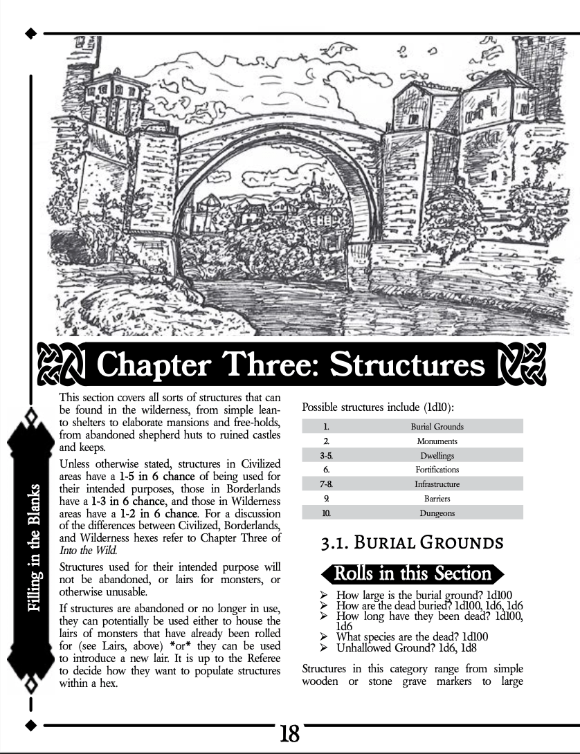 Into the Wild Omnibus Edition + PDF - Exalted Funeral