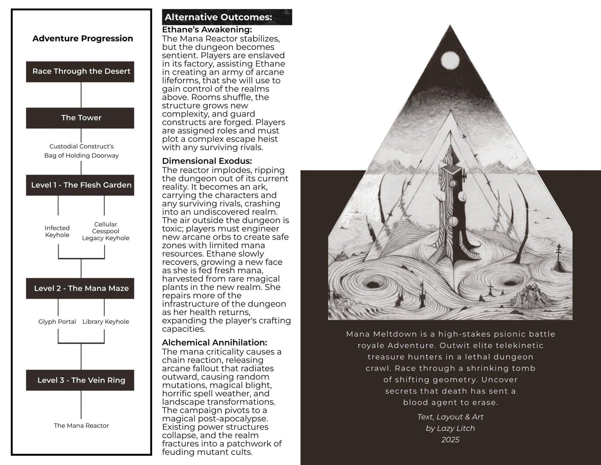 Mana Meltdown + PDF - Exalted Funeral