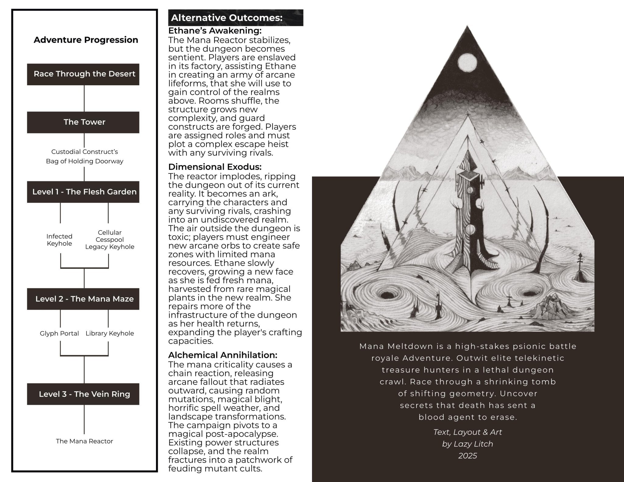Mana Meltdown + PDF - Exalted Funeral