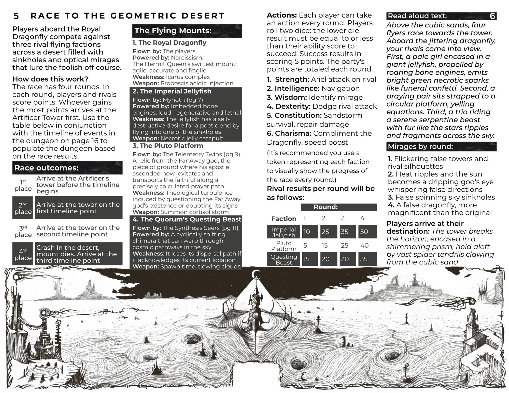 Mana Meltdown + PDF - Exalted Funeral