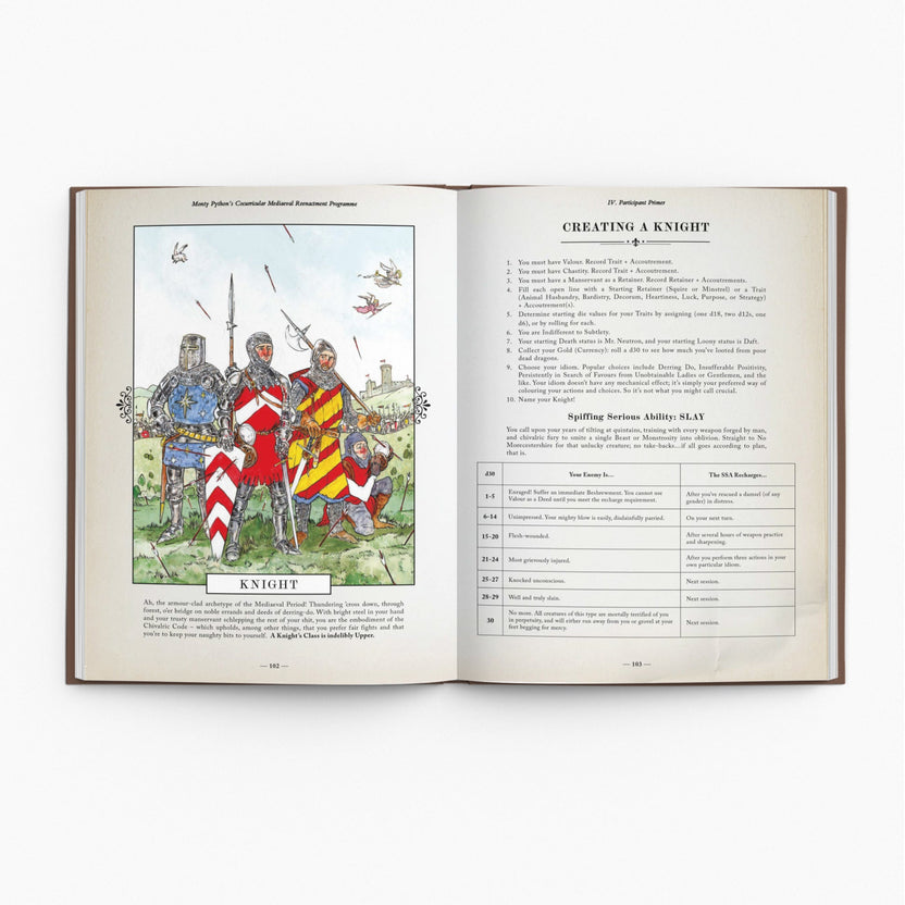 Monty Python Role Playing Game – Exalted Funeral