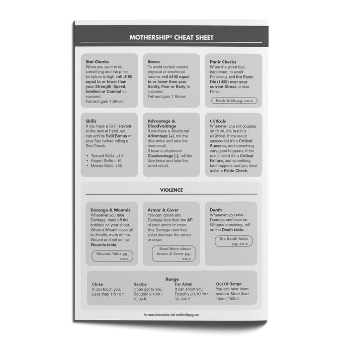 Mothership: Player's Survival Guide [1E] + PDF - Exalted Funeral
