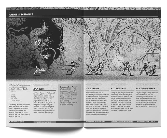 Mothership: Player's Survival Guide [1E] + PDF - Exalted Funeral