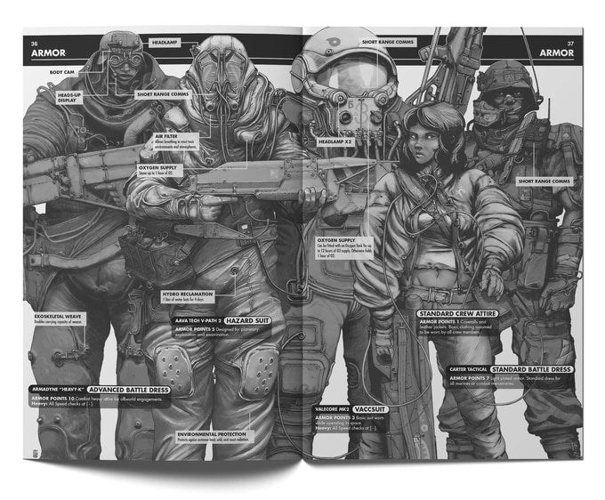 Mothership: Player's Survival Guide [1E] + PDF - Exalted Funeral