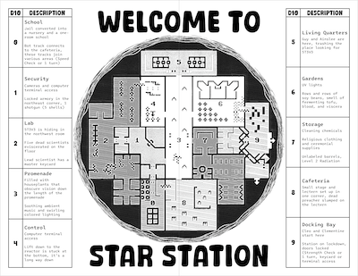 Return to STAR Station - Exalted Funeral