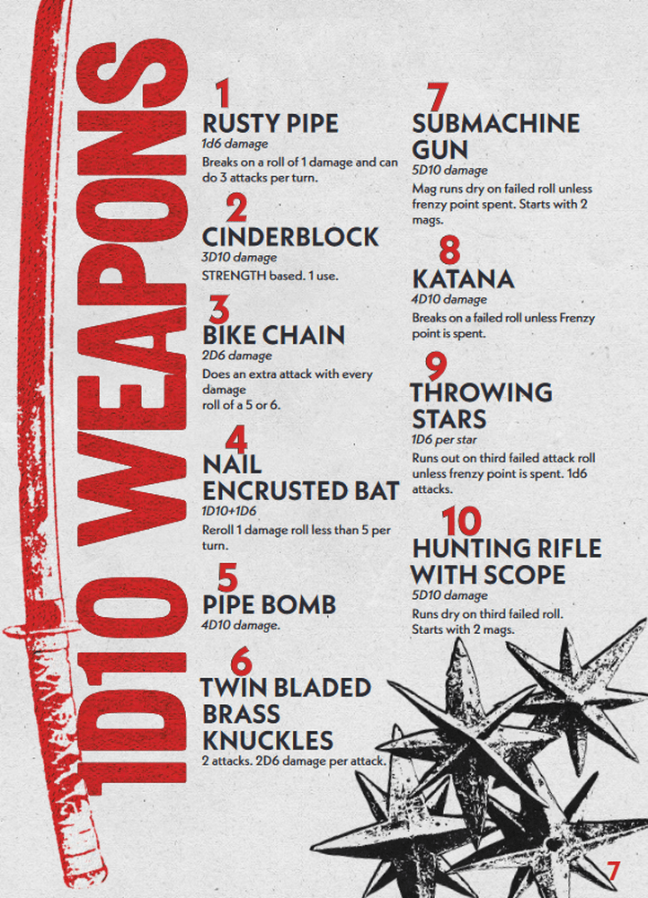 Squishy: The Mall at Midnight - Exalted Funeral