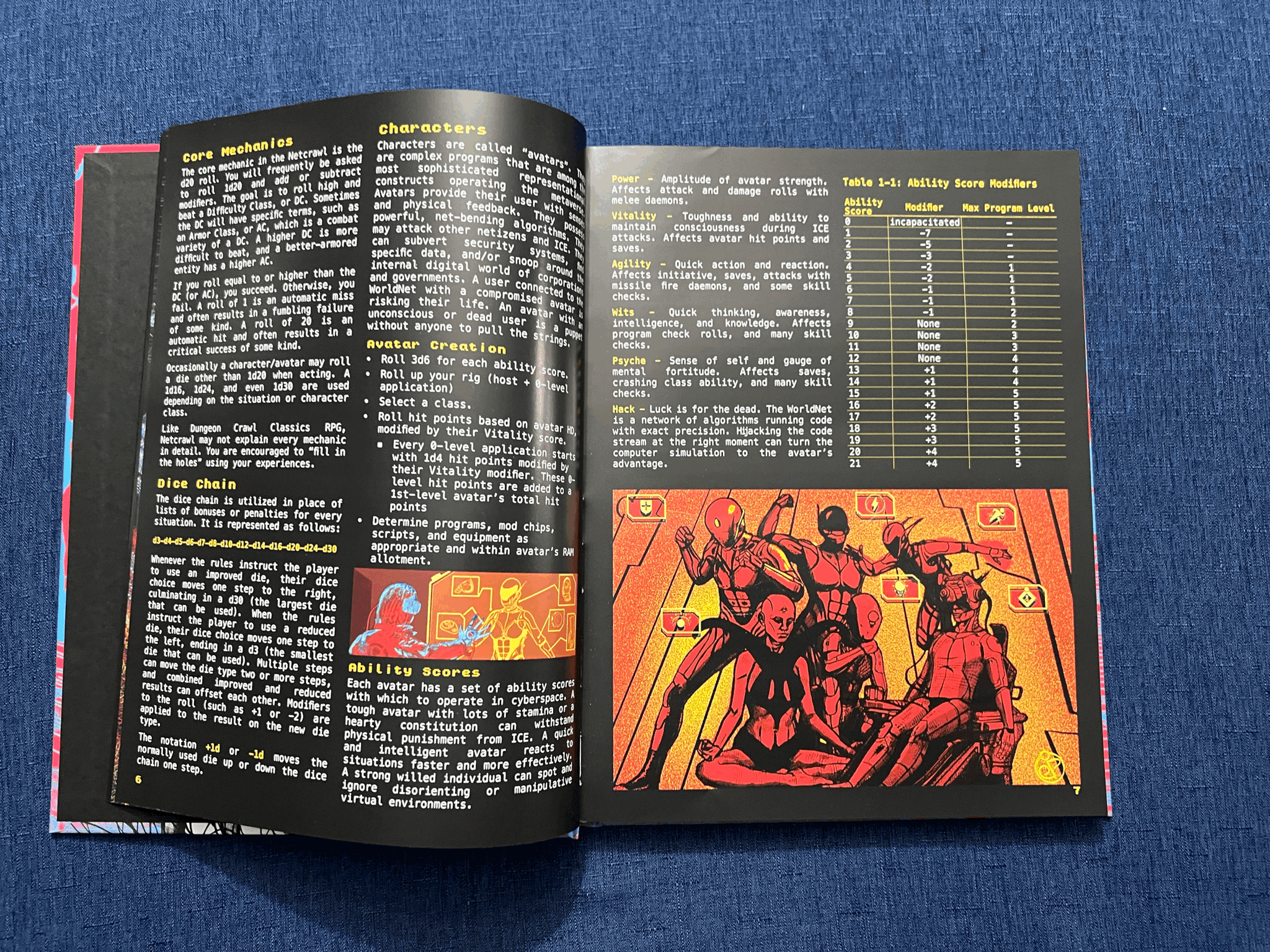 Netcrawl RPG