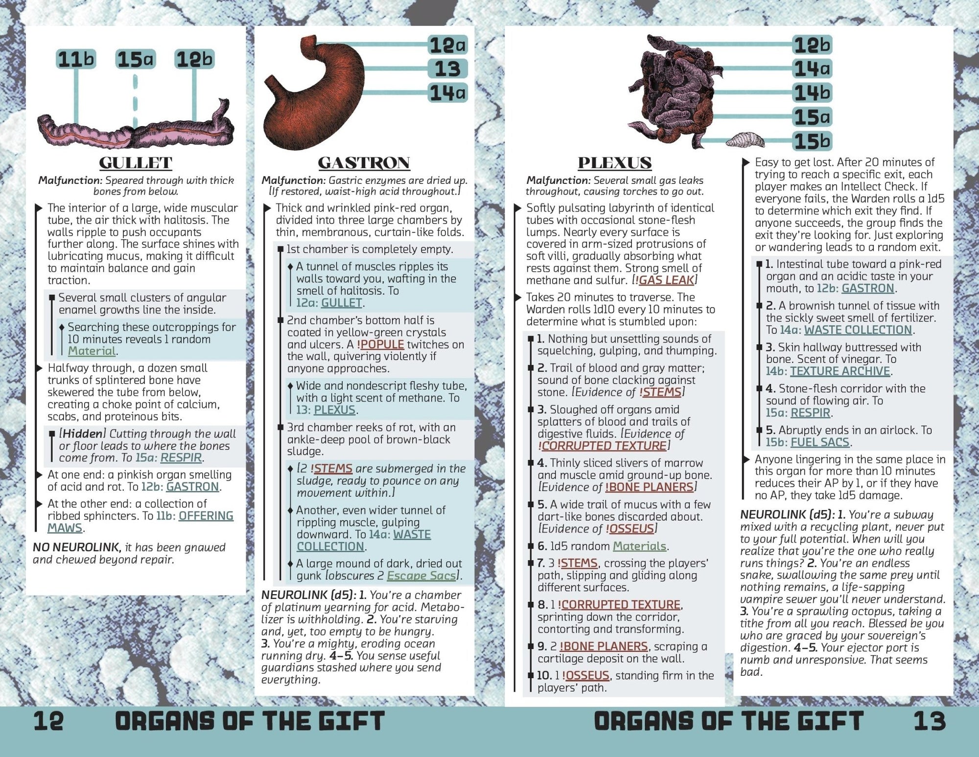 The Stone-Flesh Gift + PDF - Exalted Funeral