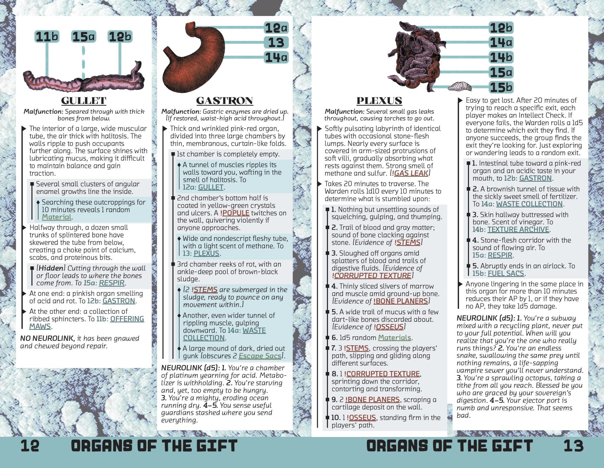 The Stone-Flesh Gift + PDF - Exalted Funeral