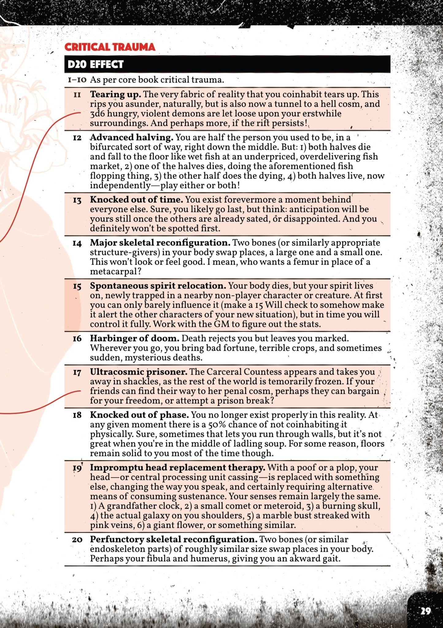 Ultracosmic: Hypertellurians Zine + PDF - Exalted Funeral