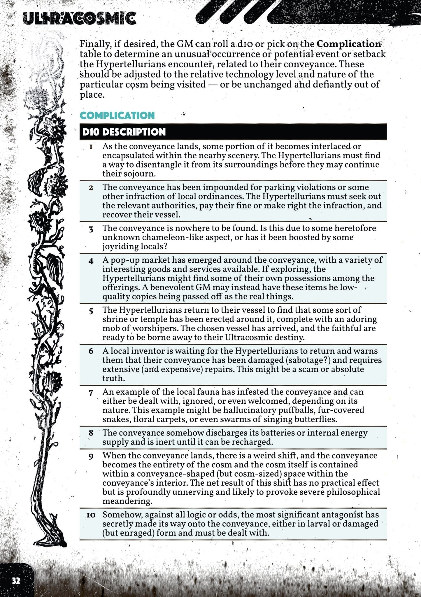 Ultracosmic: Hypertellurians Zine + PDF - Exalted Funeral
