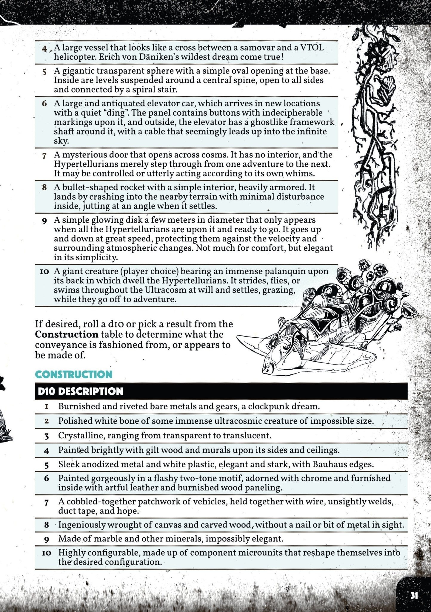 Ultracosmic: Hypertellurians Zine + PDF - Exalted Funeral