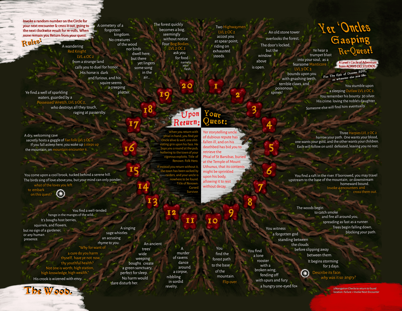 Yer Oncle's Gasping Re - Quest Adventure Brochure + PDF - Exalted Funeral