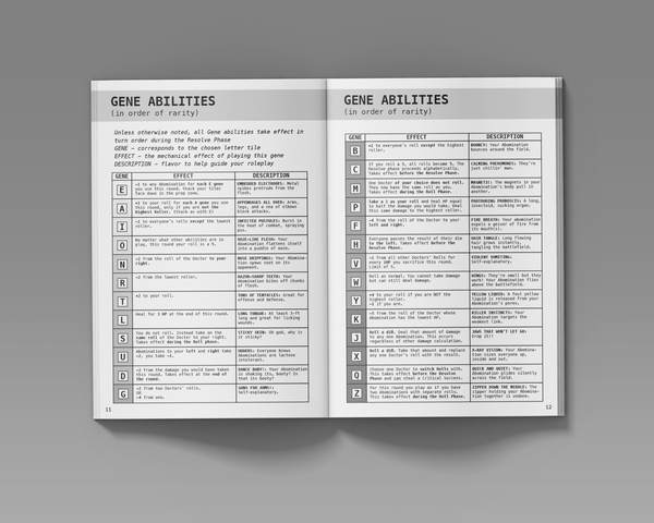 Abominations + PDF - Exalted Funeral