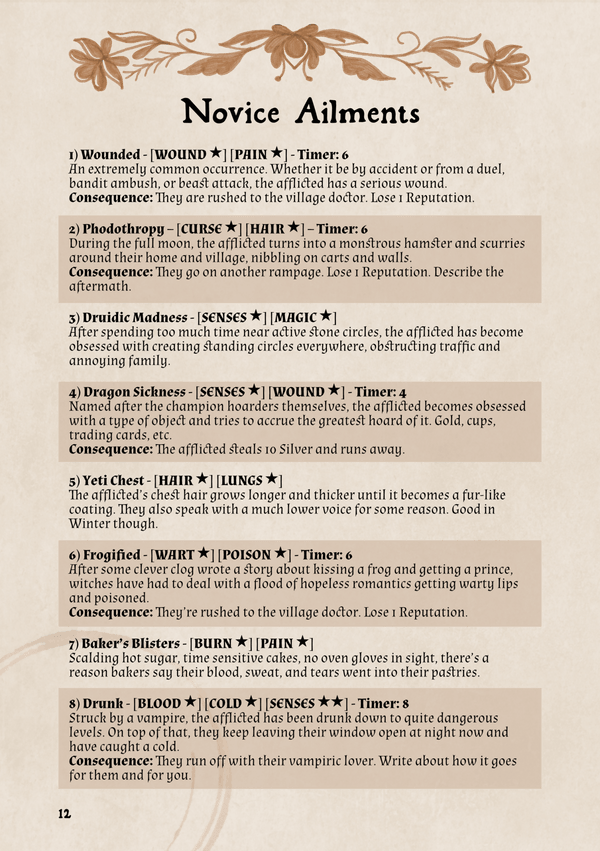 Apothecaria + PDF - Exalted Funeral
