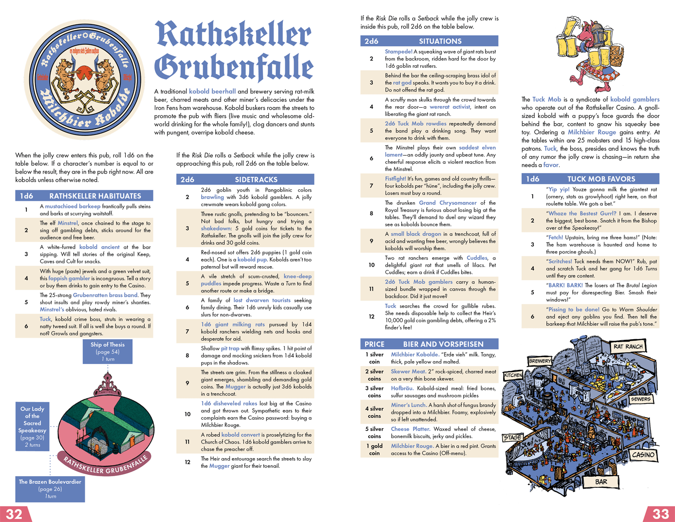 Barkeep on the Borderlands + PDF - Exalted Funeral