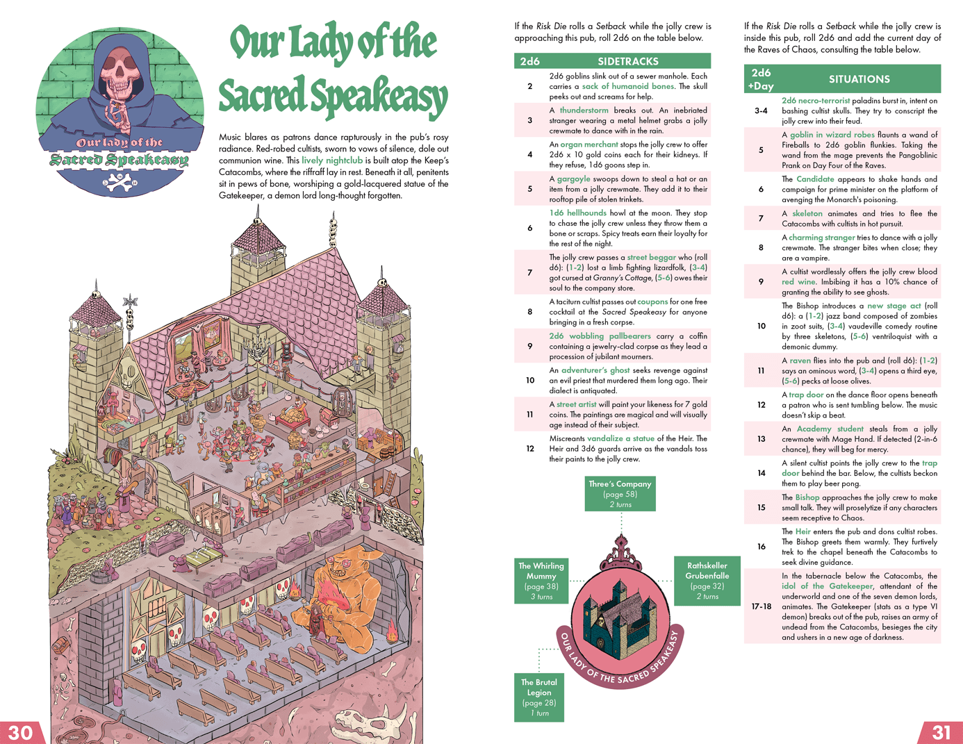 Barkeep on the Borderlands + PDF - Exalted Funeral